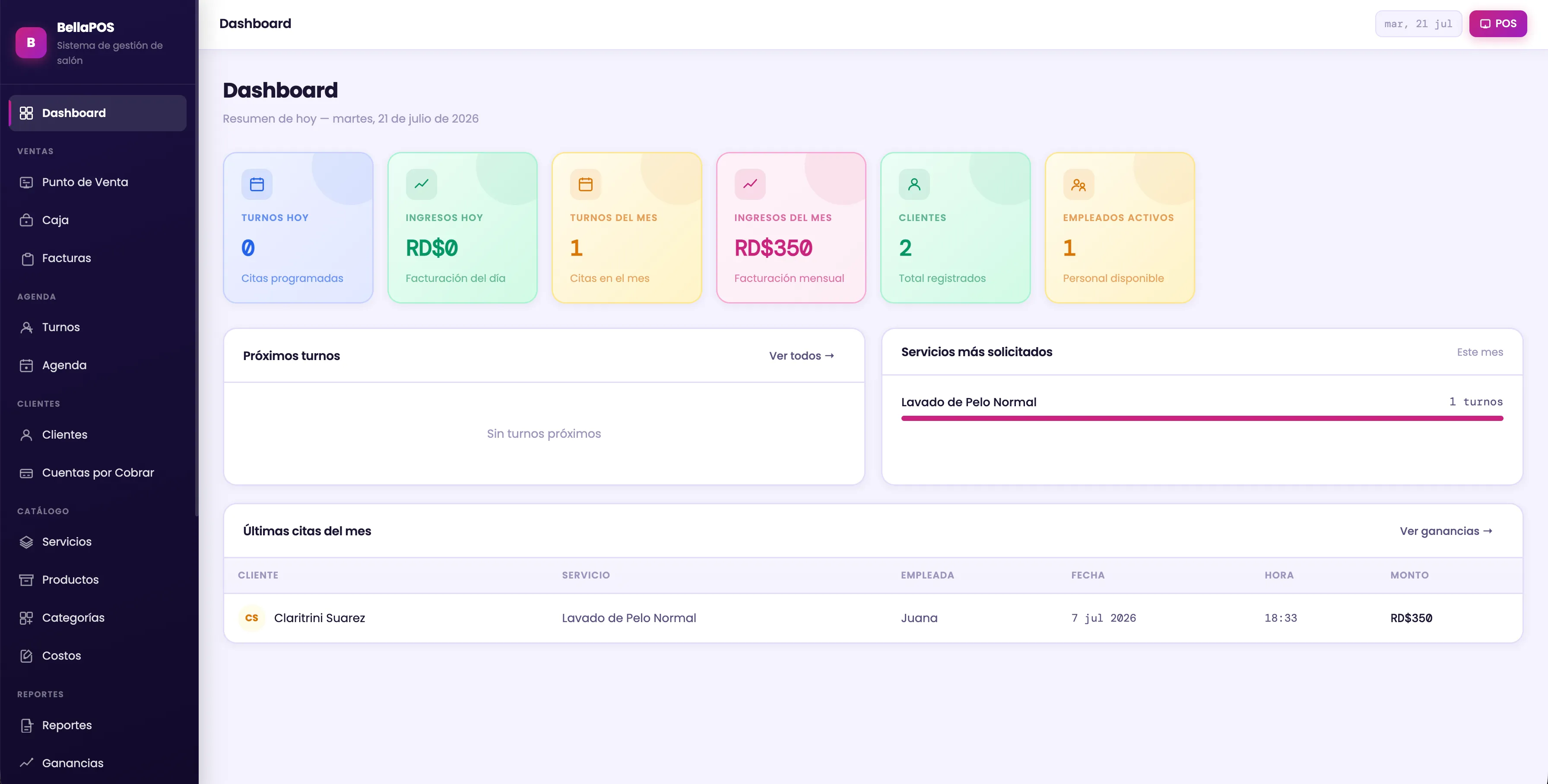 Panel de BellaPOS con los indicadores del día: turnos, ingresos, clientes registrados, empleados activos y servicios más solicitados.